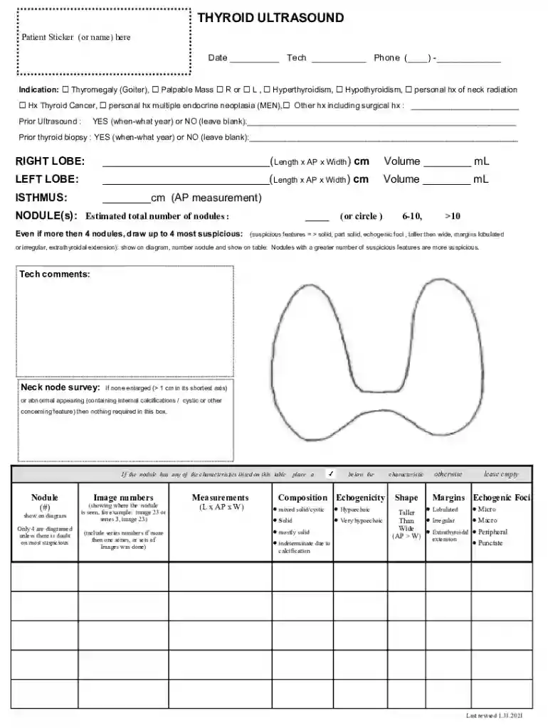 thyroid ultrasound worksheet Preview on Page 1
