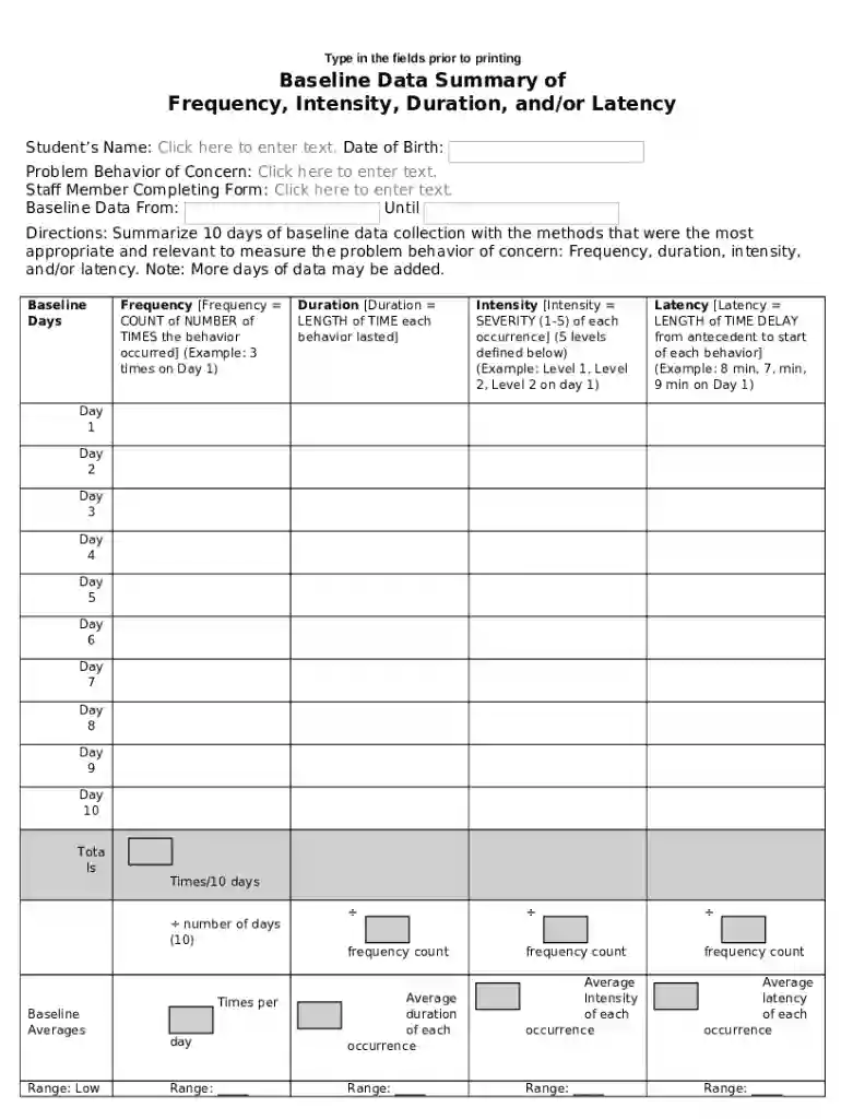Baseline Data Summary of Frequency, Intensity, Duration, Preview on Page 1