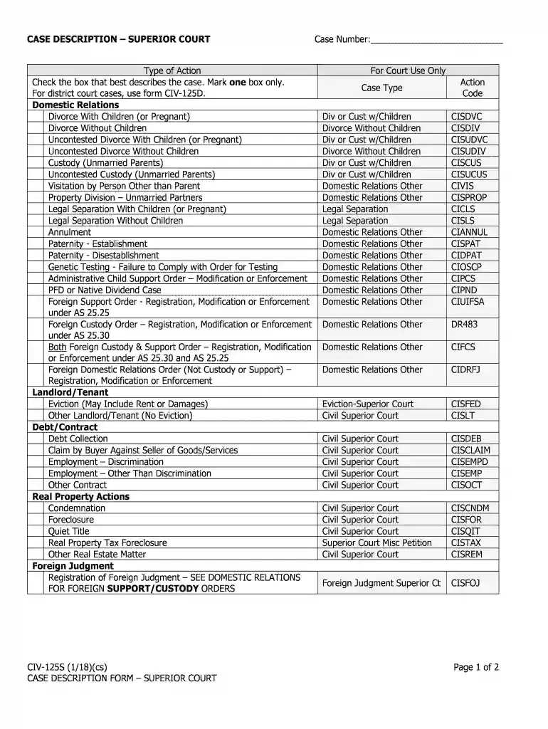 alaska case description form Preview on Page 1