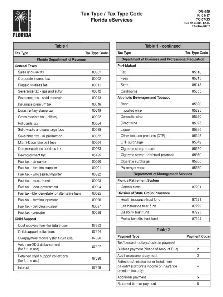 florida tax code Preview on Page 1