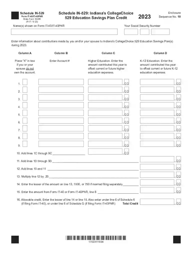 Indiana's CollegeChoice 529 Education Savings Plan Credit Preview on Page 1