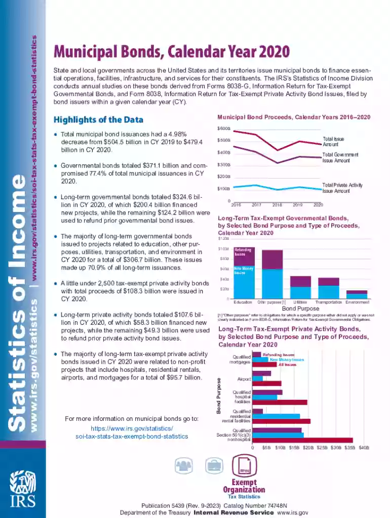 Tax-Exempt Bonds: A Description of State and Local Preview on Page 1
