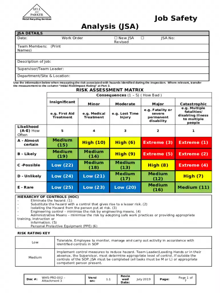 How To Design a Job Safety Analysis + Free Template Preview on Page 1