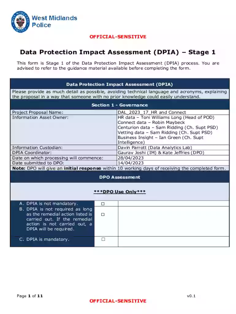 The 7 Key Stages of the DPIA Process Preview on Page 1