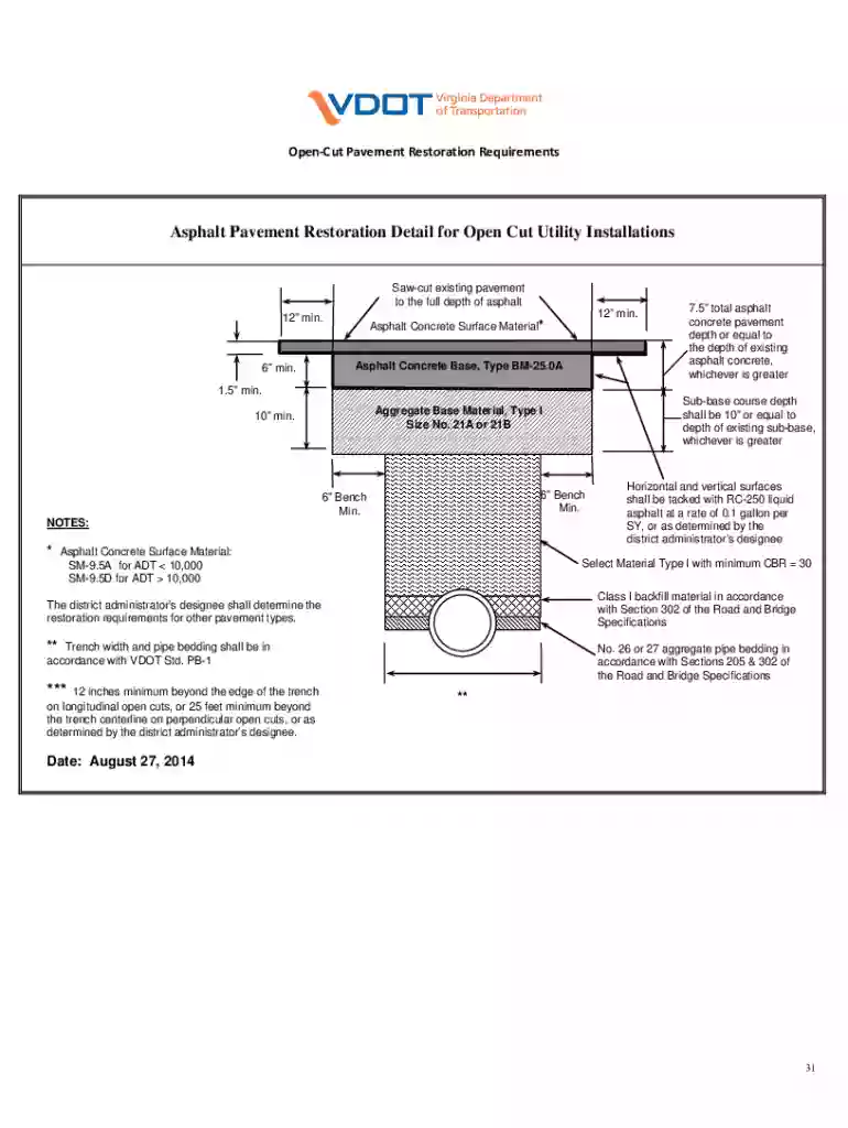 New Structures and Additions Commercial Plans Checklist Preview on Page 1