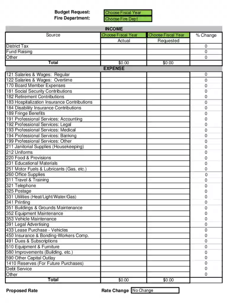 Budget Request: Fire Department: % Change 251 Motor Fuels Preview on Page 1