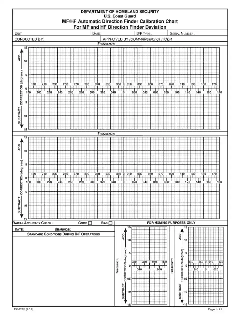 MF HF Automatic Direction Finder Calibration Chart For MF and HF Direction Finder Deviation DEPARTME Preview on Page 1