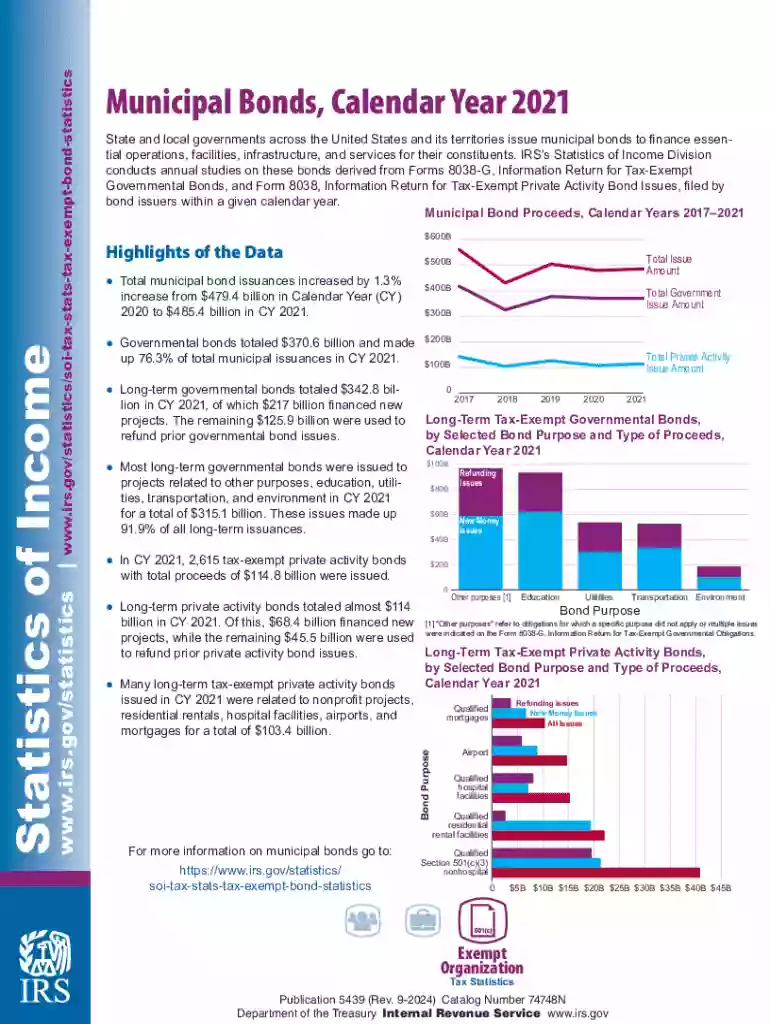 Value Capture and Tax Exempt Debt Financing Strategies Preview on Page 1