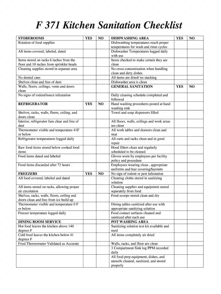 kitchen sanitation checklist Preview on Page 1