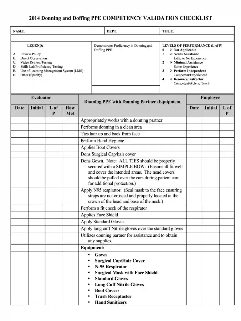 donning ppe checklist Preview on Page 1