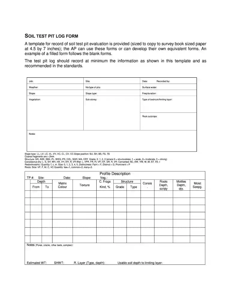 form test pit Preview on Page 1