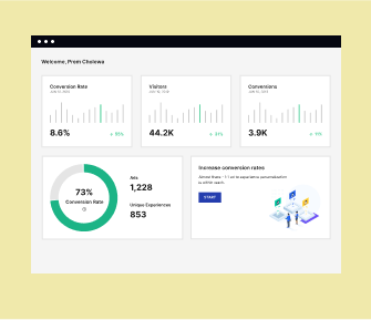 Slow-loading pages turn visitors away and hurt your search engine rankings. Build landing pages that load 3x faster than the average, giving ads' Quality Score a big boost.