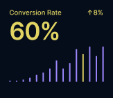 Conversion-Optimized