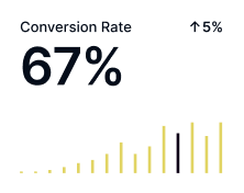 ry the most advanced landing page software.