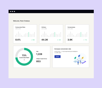 Grab visitors' attention right away with landing pages that load almost instantly. Fast-loading pages boost ads' Quality Scores and improve ad placement.