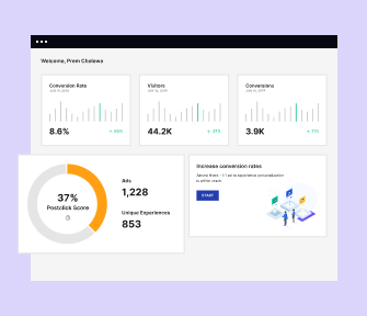 See how visitors engage with your landing pages and respond to your listings. Track bounce rate, cost-per-visitor, conversion rates, and more. Once you get the insights, optimize your pages by running A/B tests — all without the hassle of switching between apps.