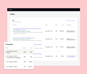 Scale your campaigns