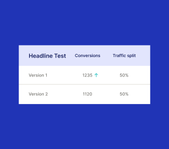 Optimize and scale