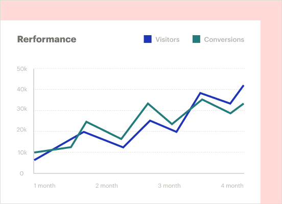 Get more conversions faster