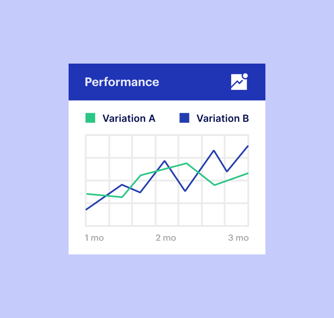 A/B tests