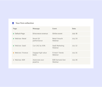 Maintain all your pages from one place. Be in complete control and easily keep everything updated, consistent, and on track.