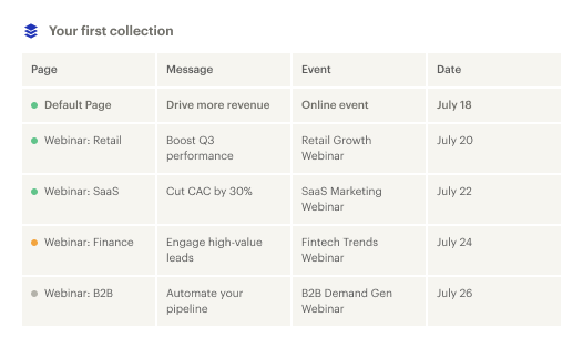 Maintenance made easy