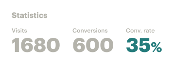 Accelerate your funnel sidebar