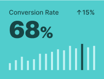 Build, save, and reuse custom forms that convert sidebar