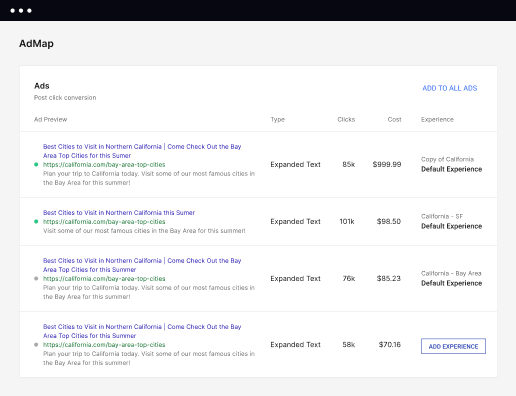Raise Quality Scores